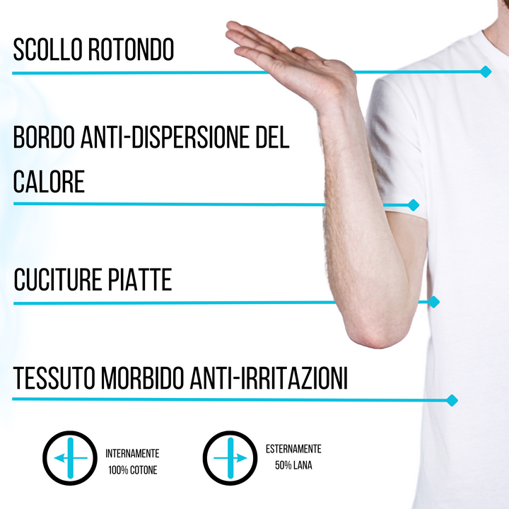 Set 3 Magliette Lana e Cotone da Uomo Girocollo Manica Corta