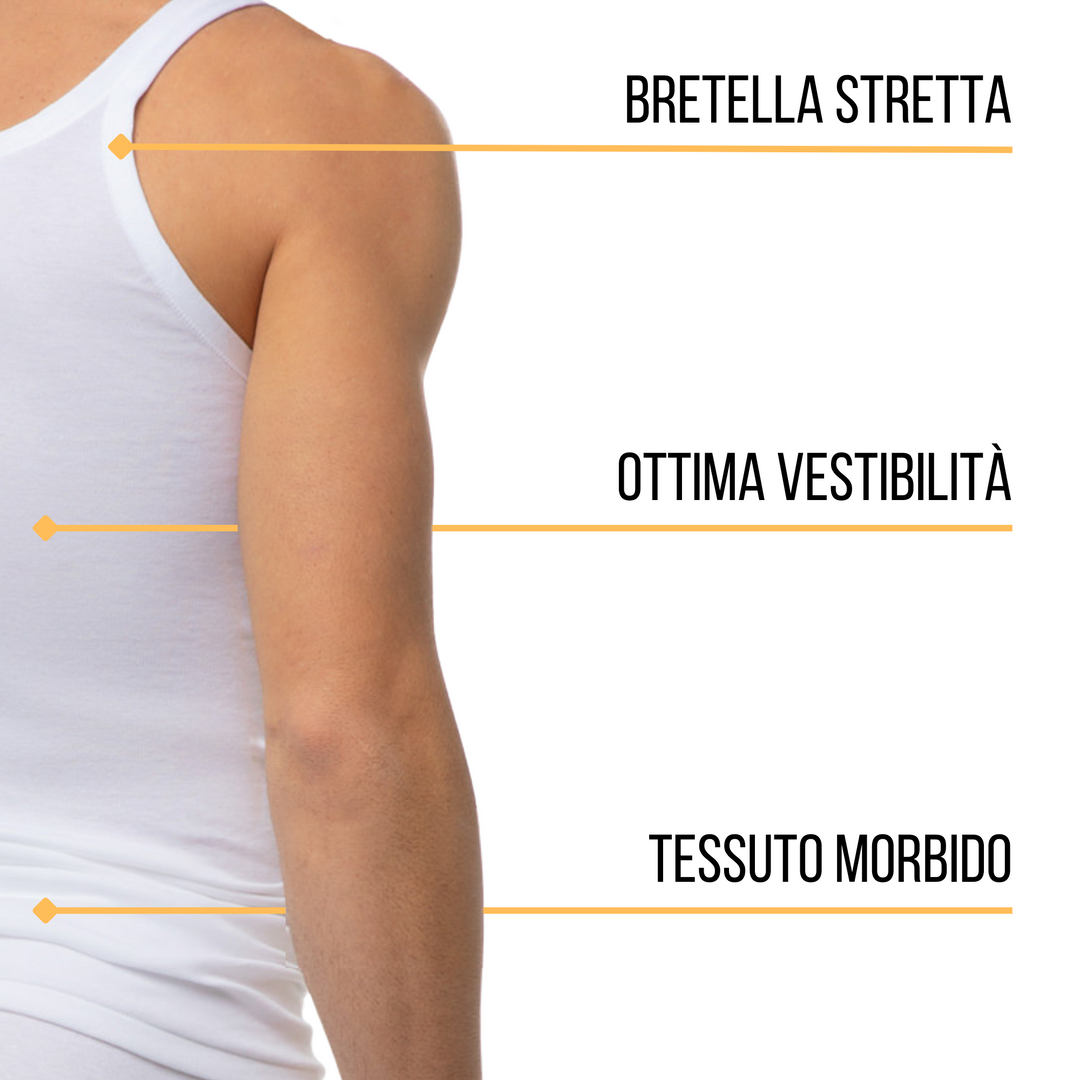 Set 3 Canottiera Intima Uomo Spalla Stretta Cotone Mercerizzato 100% Canottiere Vogatore Intimo Canotta Spallina Canottiera Bianca