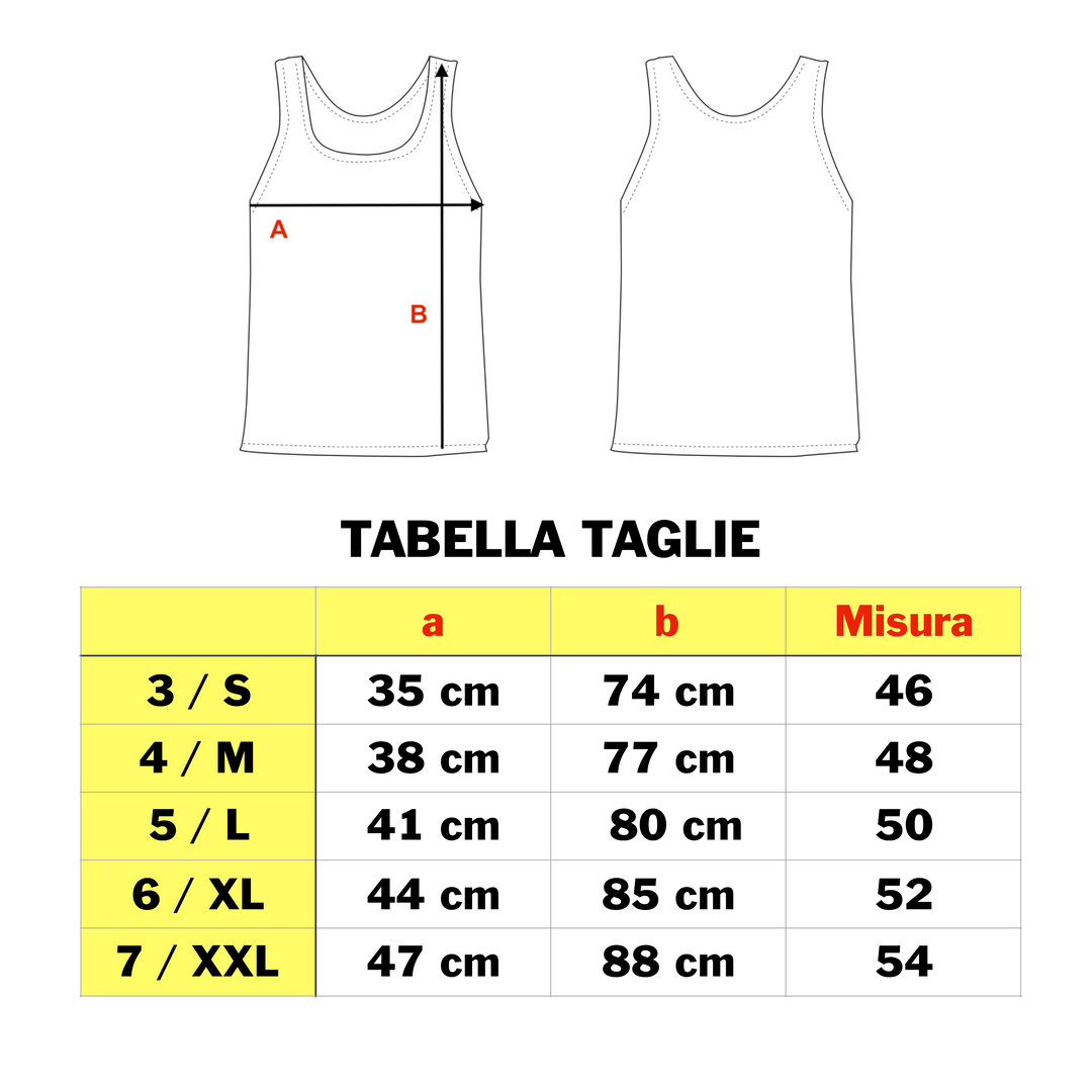 Set 3 Canottiere Intimo Uomo Cotone 100% Cotone Mercerizzato, Canotta Uomo Spalla Larga Canottiera Intima Uomo