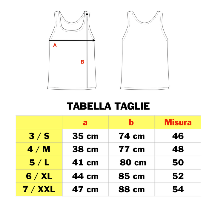 Set 3 Canottiere Intimo Uomo Cotone 100% Cotone Mercerizzato, Canotta Uomo Spalla Larga Canottiera Intima Uomo