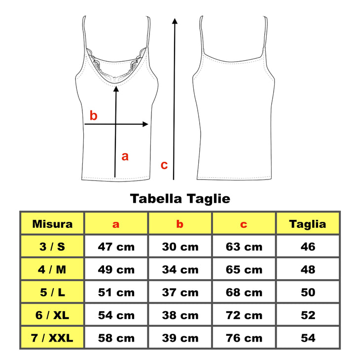 Set 2 Canottiera Intima Donna Spalla Stretta in Pizzo 100% Cotone Mercerizzato Top Intimo Canotta Intima Donna Estiva