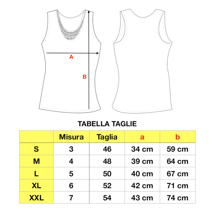 Set 2 Canottiere Caldo Cotone Donna Intima Made in Italy Puro Cotone Felpato Canottiera Spalla Larga con Pizzo Intimo Termico Donna Canotta Spalle Larghe Canotte Intime