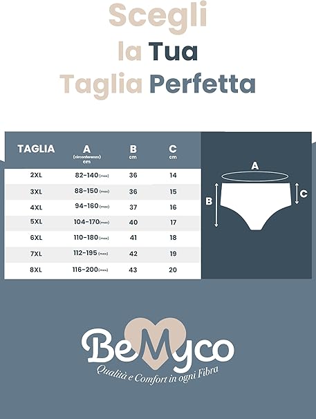 Set 2 Mutande Donna Cotone Elasticizzato – Slip Donna Cotone Vita Media Taglie Forti Made in Italy Culotte Bianche e Nere