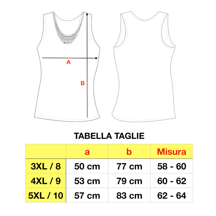 Set 2 Canottiera Intima Donna Taglie Forti Lana e Cotone 100% sulla Pelle; Made in Italy Canottiere Termiche in Pizzo Canotta Spalla Larga Canotte Invernali Donna Intimo Termico