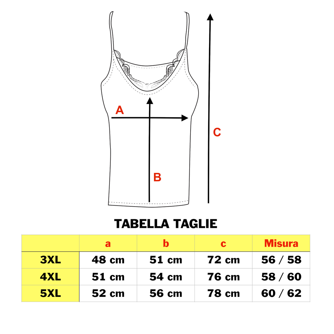 Set 2 Canotta Intimo Donna Taglie Forti Made in Italy in Pizzo Cotone Mercerizzato 100% Spalla Stretta Canottiere Conformate